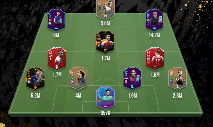 Najczęściej OGRYWANE karty z SBC w FUT 19